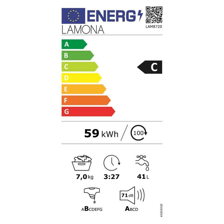 7179243000 Energy label EU