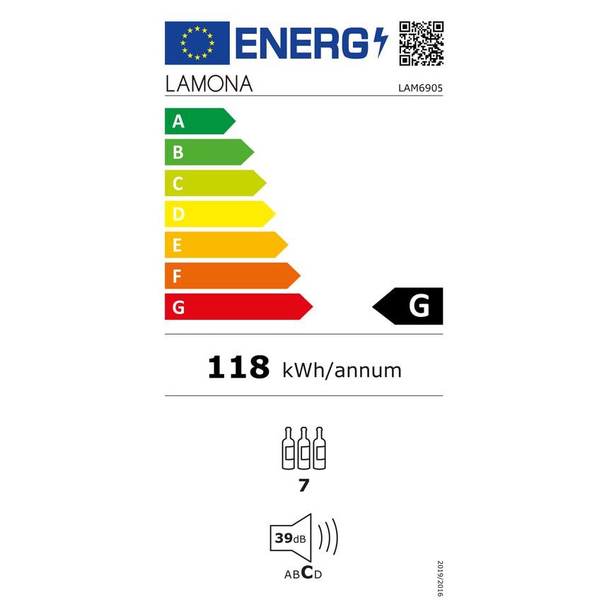 LAM6905 EU energy label 