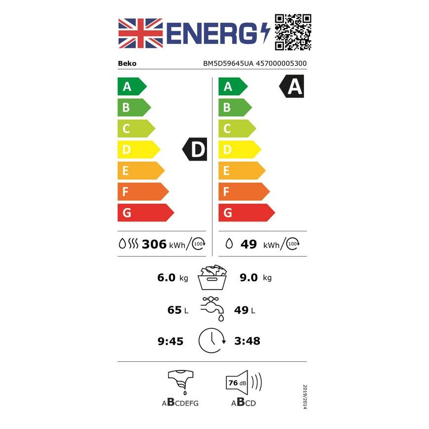 FBQ8904 BM5D59645UA Energy Label UK
