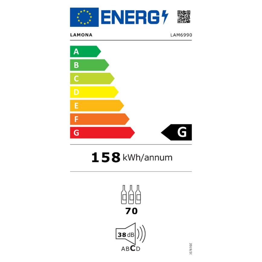 LAM6990_EnergyLabel_EU