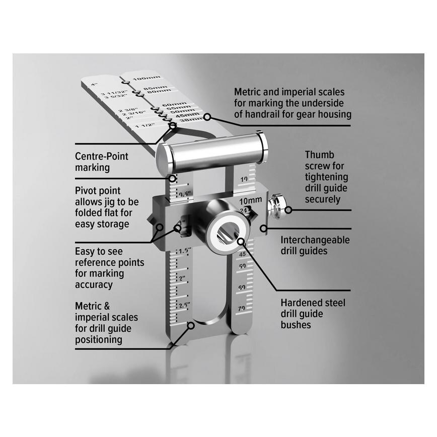 Zipbolt FlipJig Multifunctional Drill Guide Parts and Functions Described