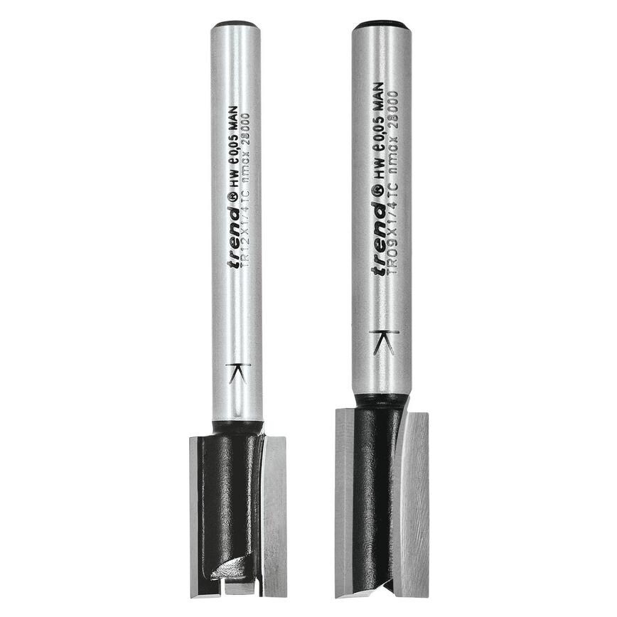 Trend Two Fulte 19mm Straight Router Cutter