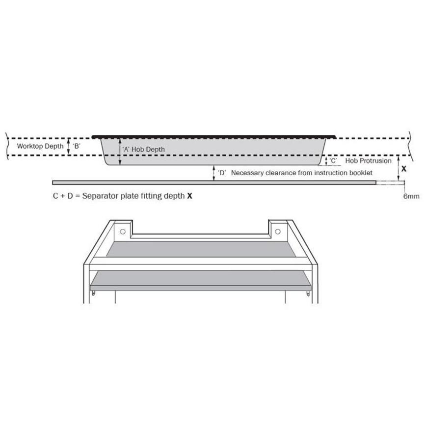 Hob Separator Plate