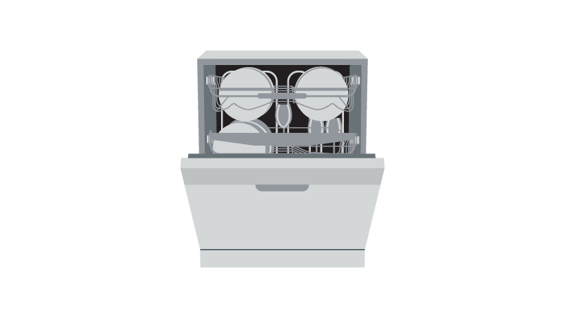 Dishwashers