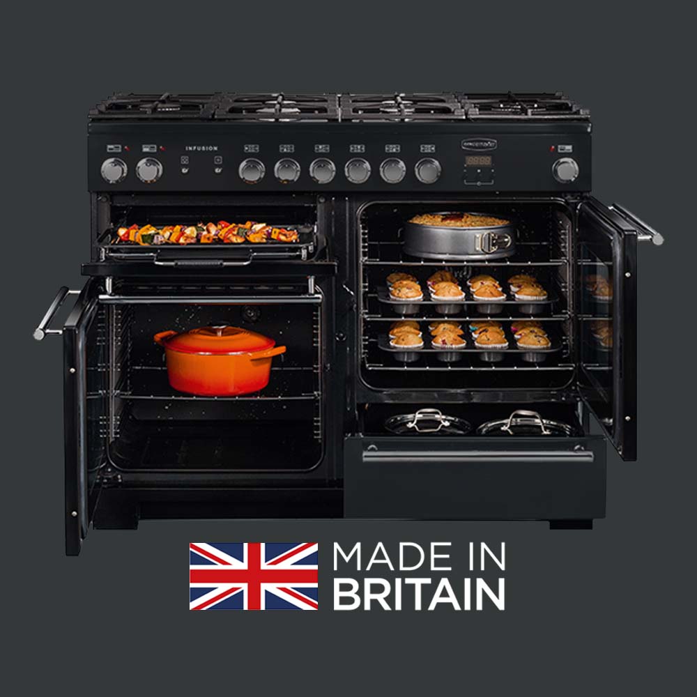 Rangemaster Brand Image