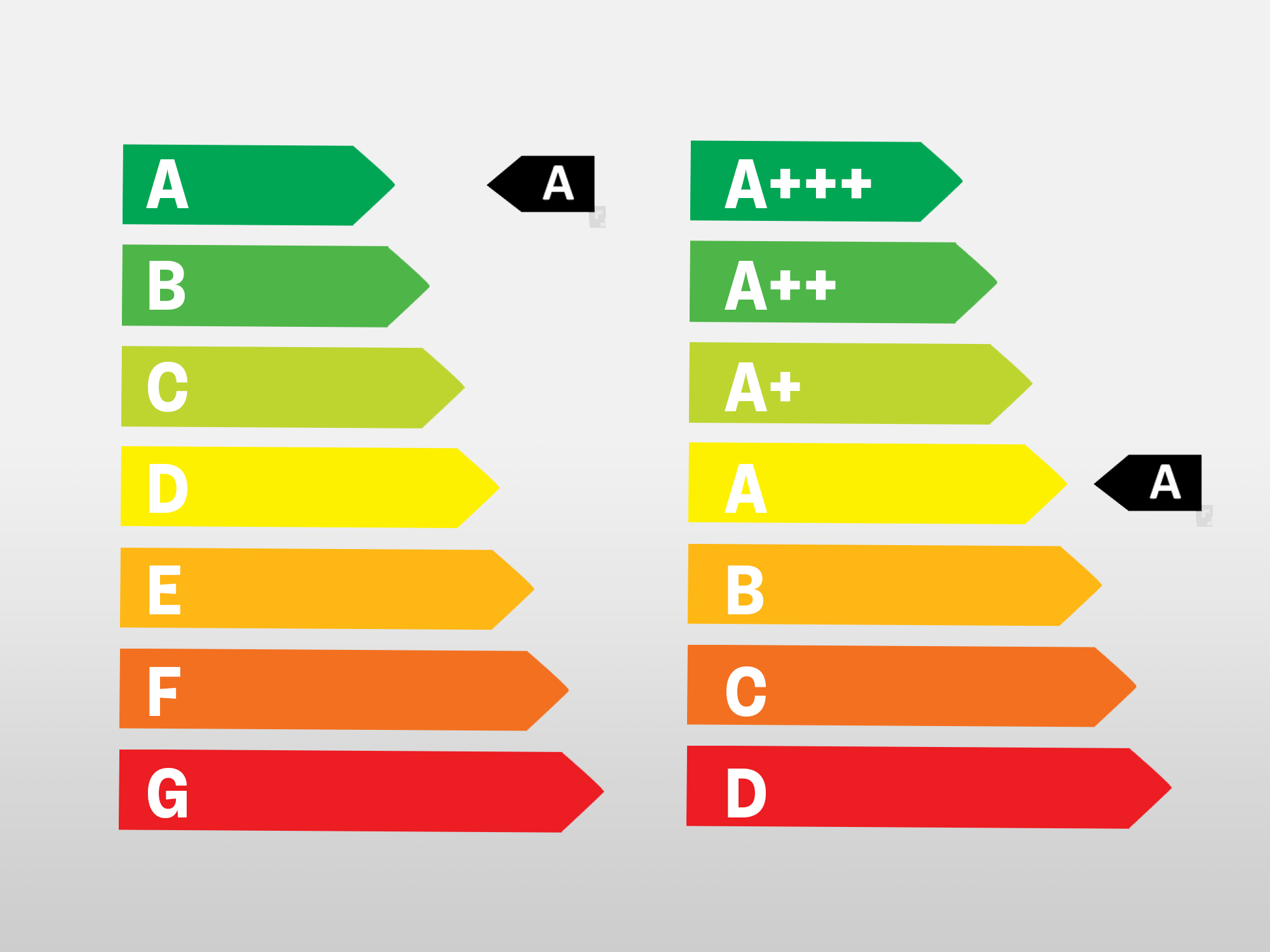 Eco design 2