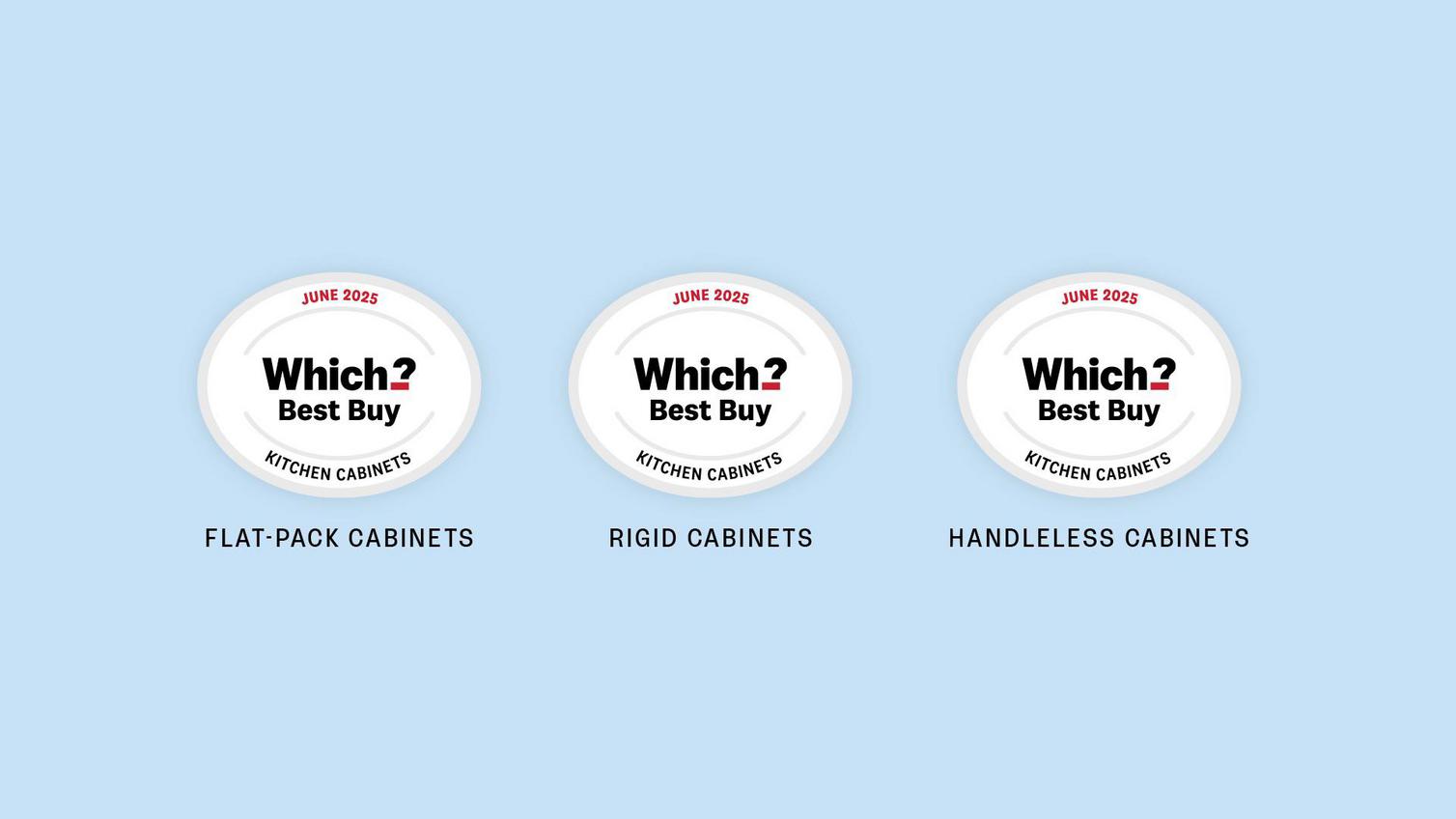 Which best buy awards